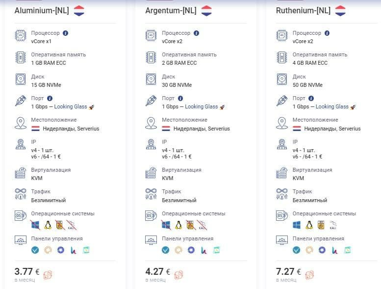 Детализация тарифов PQ.Hosting