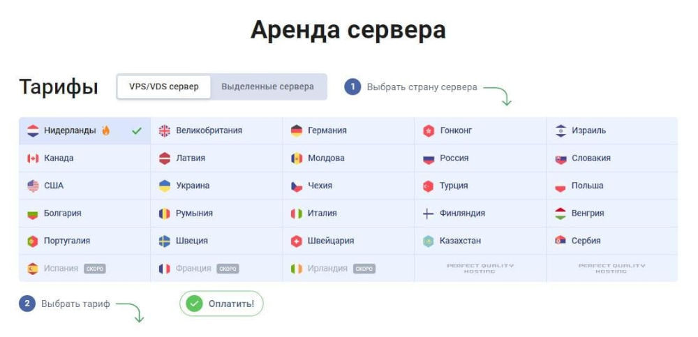Тарифы PQ.Hosting