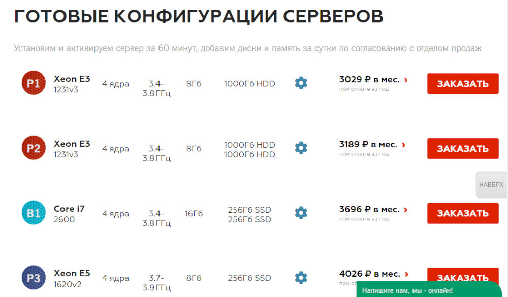 konfiguracii serverov