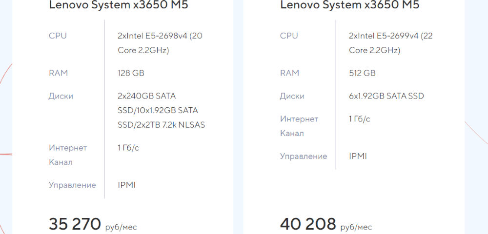 Готовые конфигурации для выделенных серверов на MerliOnCloud