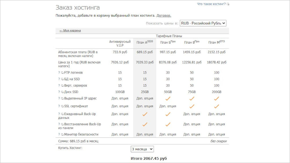 Подробная информация о тарифах виртуального хостинга Valuehost