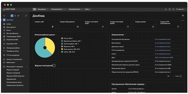 GreyWeb предлагает панель управления ISPmanager.